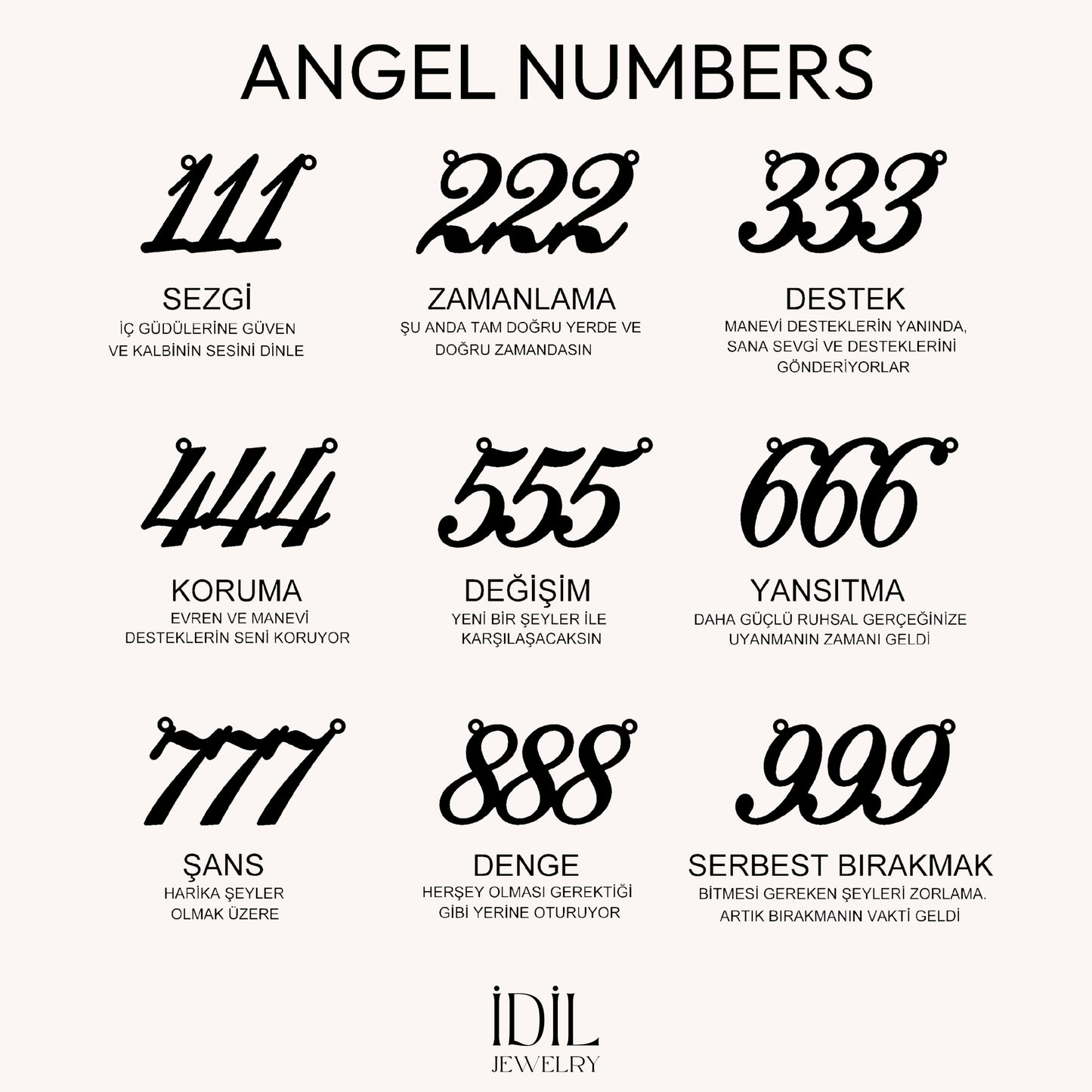 Angel Numbers Kolye