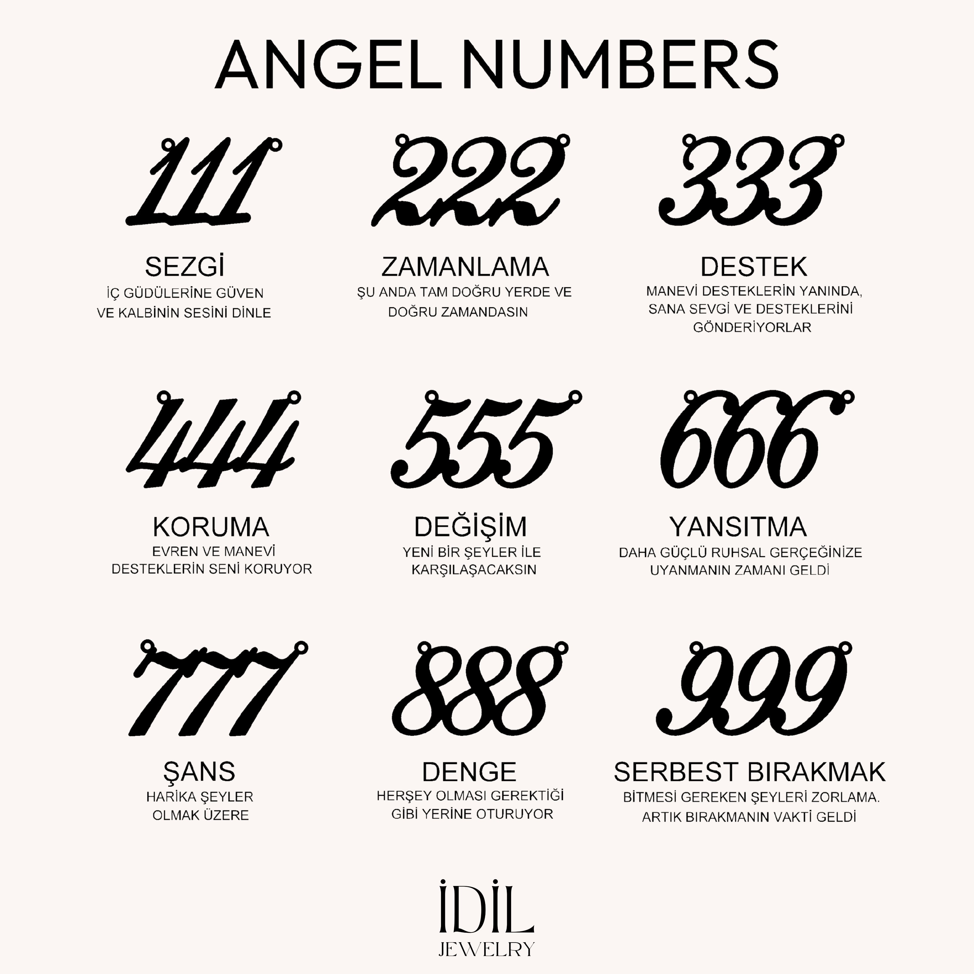 Angel Numbers Kolye